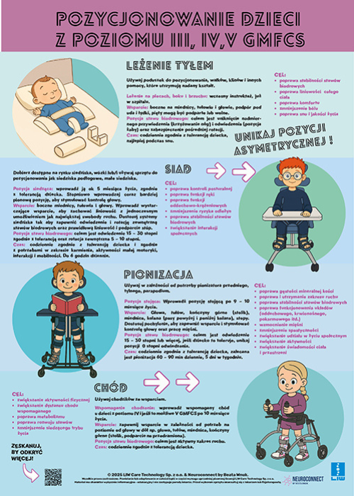Pozycjonowanie_dzieci_5.png