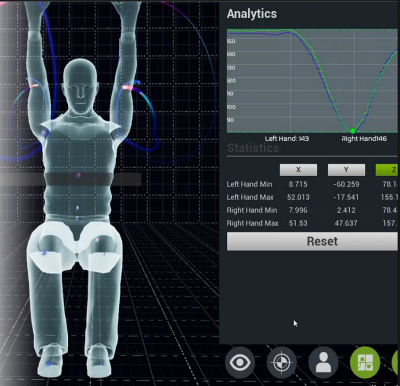 Biomechaniczny avatar pacjenta - Cureo VR